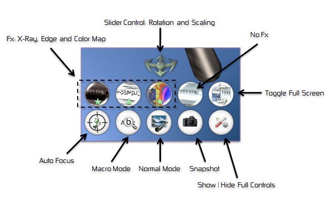 Handy Magnifier Help